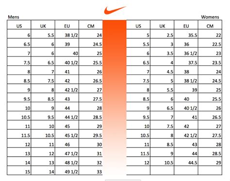 42 5maat in cm nike|nike air max size chart.